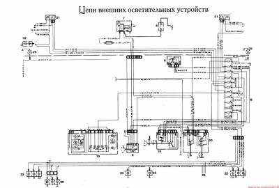 Схема автомобиля — Форд Гранада