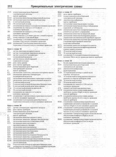 Схема автомобиля — Фольксваген Джетта